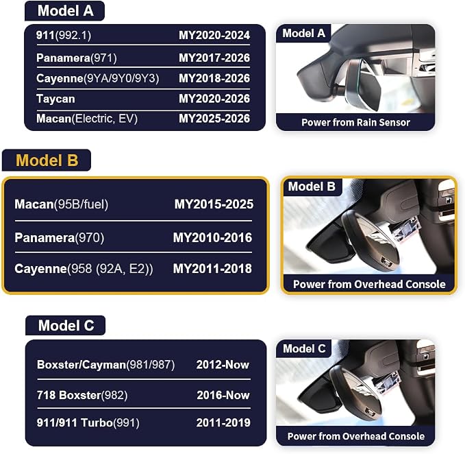 Fitcamx Front 4K+ Rear 1080P Dash Cam Adpats for Porsche Macan 95B Panamera 970 Cayenne 958 92A E2 (Model B), OEM Factory Look, Dual HD Video, WiFi & APP, Loop Recording, G-Sensor, 128GB Card
