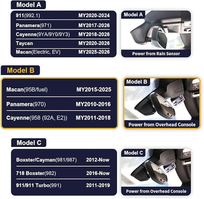 Fitcamx Front 2K+ Rear 1080P Dash Cam Suitable for Porsche Cayenne 958 92A E2 Macan 95B Panamera 970 (Model B), OEM Style, Dual HD Video, WiFi & APP, Loop Recording, G-Sensor, 64GB Card