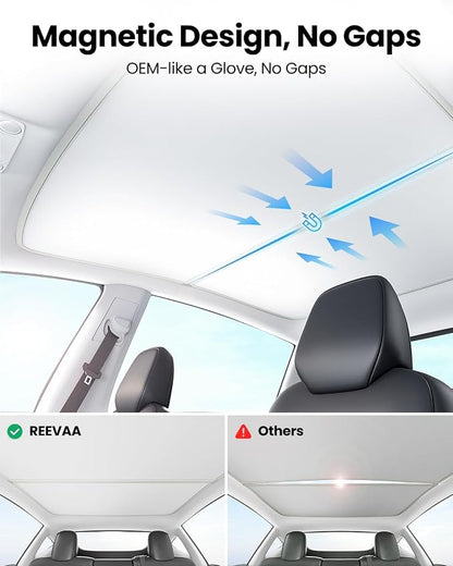 REEVAA 2026 Upgraded Tesla Model S Sunshade Roof [No Gaps, No-Sagging] Model S Accessories Heat Insulation Foldable Glass Sunroof Cover for Model S 2022-2026, 2PCS, Gray