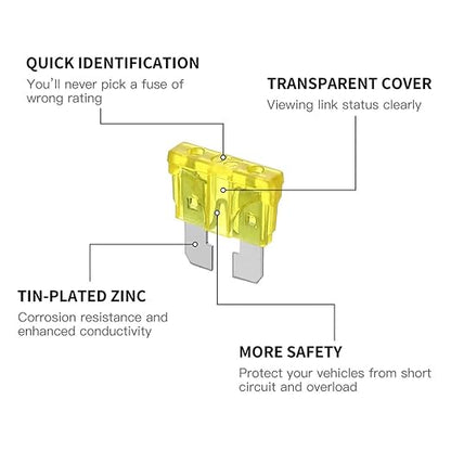 FTVOGUE 300Pcs Car Assortment Kit, Quick Blow Circuit Protection for Auto 2A-40A, Ideal for Vehicle Overload Prevention