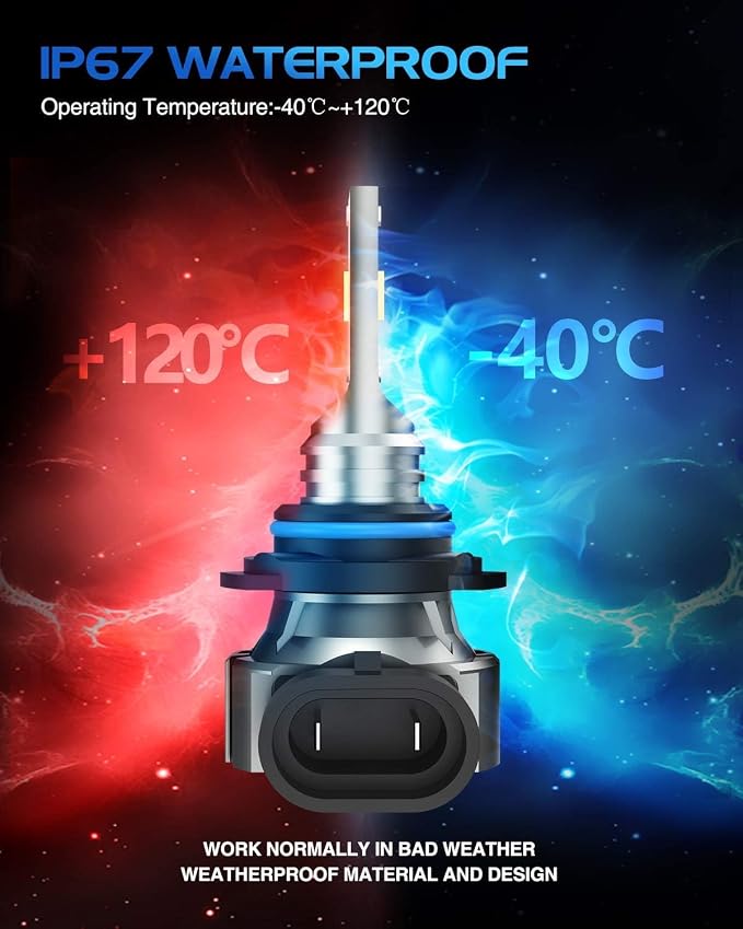 Marsauto H10 9145 9140 Fog Light Bulbs-MF2 Fog Lights
