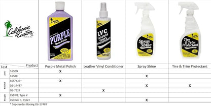 California Custom Spray Shine – Quick & Easy Water-Based Instant Detailer with Carnauba Wax, Gloss Finish for Paint, Glass, Plastic, Chrome, Mirror – For Cars, Trucks, Motorcycles, Appliances – 16 oz