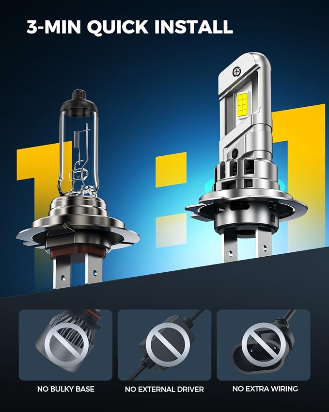 Marsauto M2P Series H7 LED Bulbs, 1:1 Mini Size H7 Light Bulbs, 50,000LM Ultra Bright 6500K Fog Light, No Adapter Required, Plug and Play Replacement, Pack of 2