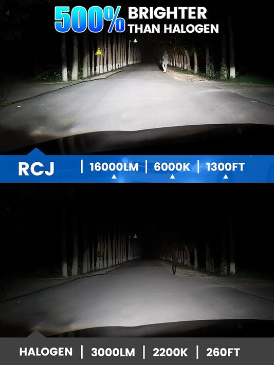 RCJ H7 Bulbs, 16000LM 600% Brightness 6000K Cool White H7 Fog Light Bulb, 1:1 Mini Size No Adapter Required, Plug and Play, Canbus Ready, Pack of 2