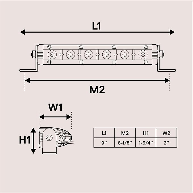 True Mods 2pc 7" Ultra-Slim Single Row Off Road LED Light Bar [1530lm] [18W] [IP68 Waterproof] [12V - 24V] Fog/Driving/Work Lights for Trucks ATV Cars - 60 Degrees Flood Light