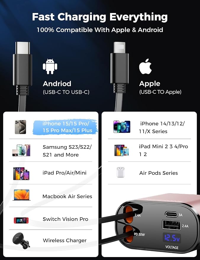 SUPERONE 【Upgraded】 Retractable Car Charger 4 in 1, Fast Car Phone Charger with Cord 2.6ft, USB C Car Charger Adapter, Compatible with iPhone 17/16/15/15 Pro Max/14/13/12/11, Galaxy, Pixel
