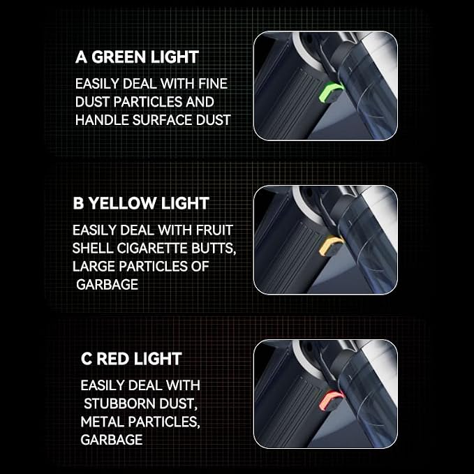 Car Vacuum Portable Cordless, 19000PA Suction Power [3 Suction Modes] & 6000mAh Battery [USB-C Charging Cable], 4-in-1 Wireless Mini Handheld Cleaner for Home, Car, Pet, Office