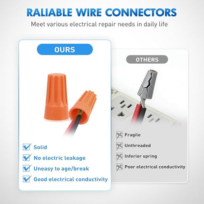 Nilight 220PCS Wire Screw Caps Terminals Kit 5 Sizes Electrical Assortment Spring Thread Insulated Twist on Connectors for 22-12 AWG Wires