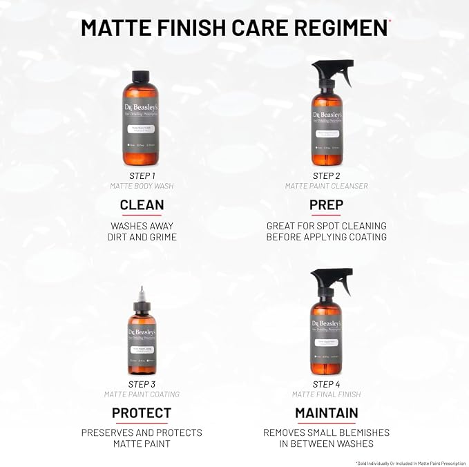 Dr. Beasley's Matte Paint Prescription Detailing Kit, Designed for Matte Cars and Motorcycles, 100% VOC Free, 2 Years of Protection, 4 Piece Set