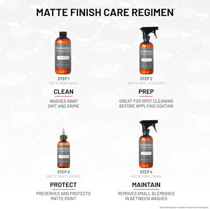 Dr. Beasley's Matte Paint Prescription Detailing Kit, Designed for Matte Cars and Motorcycles, 100% VOC Free, 2 Years of Protection, 4 Piece Set