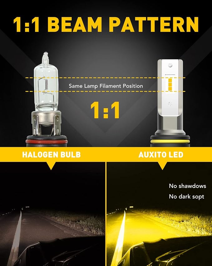 AUXITO 9145 LED Fog Light Bulbs, 6000LM 3000K Amber Yellow Light, 300% Brightness H10 9140 9045 9040 Led Fog Lights, CSP LED Chips, DRL Replacement for Cars, Pack of 2