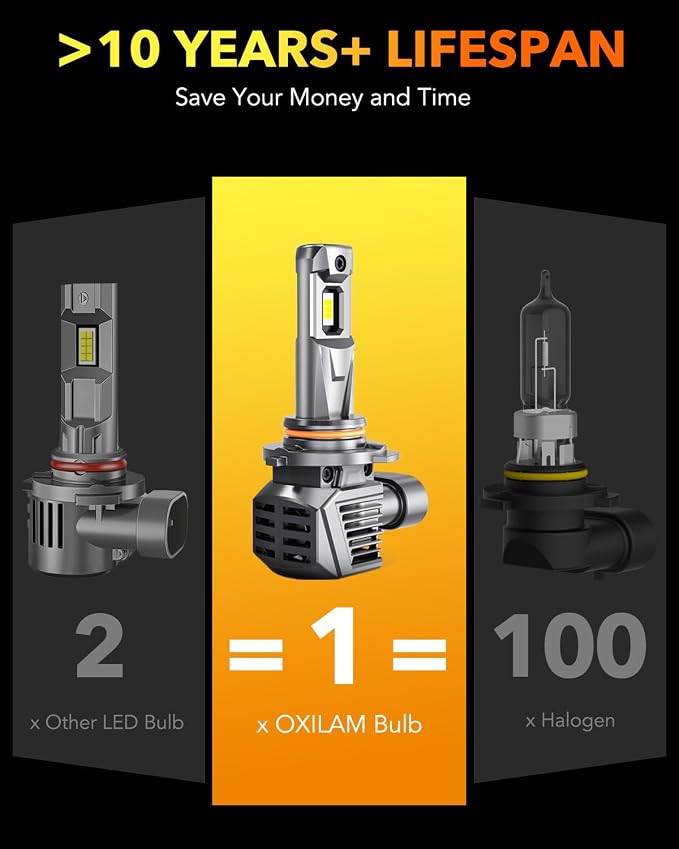 OXILAM 9005 9006 Bulbs Combo, 52000LM 700% Super Bright Fog Light Bulb, 6500K White HB3 HB4 Halogen Replacement Bulb, Non-polarity, Plug and Play, Pack of 4