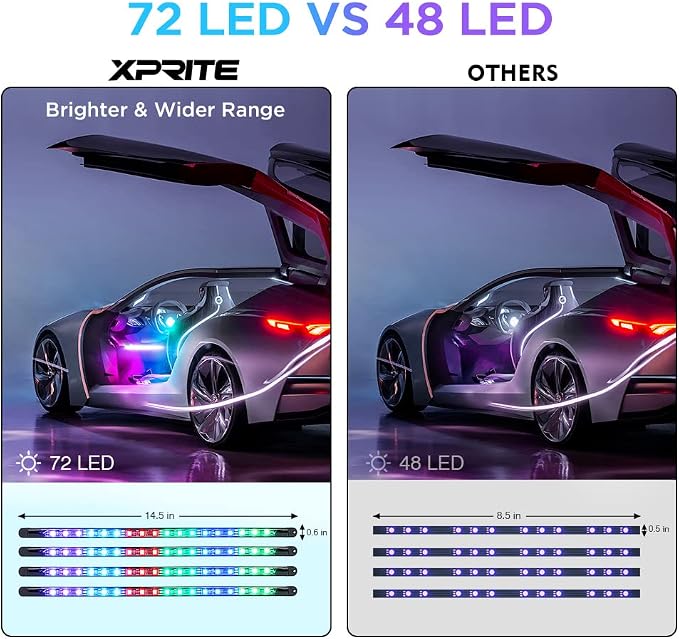 Xprite Dreamcolor LED Neon Car Interior Bluetooth Lights Strip with Remote & APP Control, Footwell Under Dash RGB Chasing Inside Light Kits, Cigarette Adapter for Vehicle Internal Trucks SUV UTV ATV