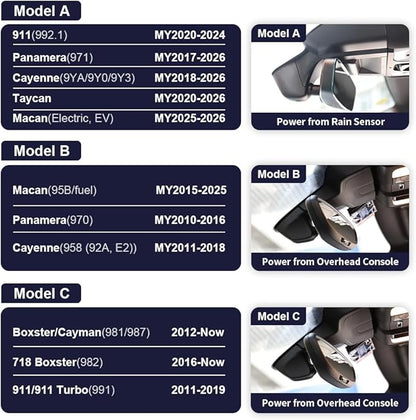 Fitcamx 4K Dash Cam Suitable for Porsche 911 992 Cayenne 9YA 9Y0 9Y3 Panamera 971 Taycan (Model A), OEM Look, 2160P UHD Video, Built-in WiFi & APP, Loop Recording, Parking Sensor, 64GB Card