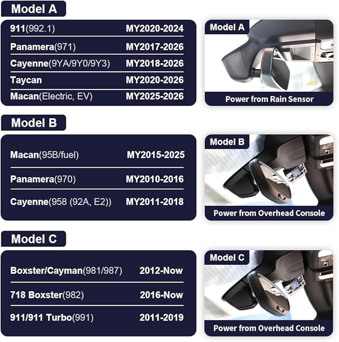 Fitcamx 4K Dash Cam Suitable for Porsche Macan 95B Panamera 970 Cayenne 958 92A E2 (Model B), OEM Factory Look, 2160P UHD Video, Built-in WiFi & APP, Loop Recording, G-Sensor, Easy to Use, 64GB Card