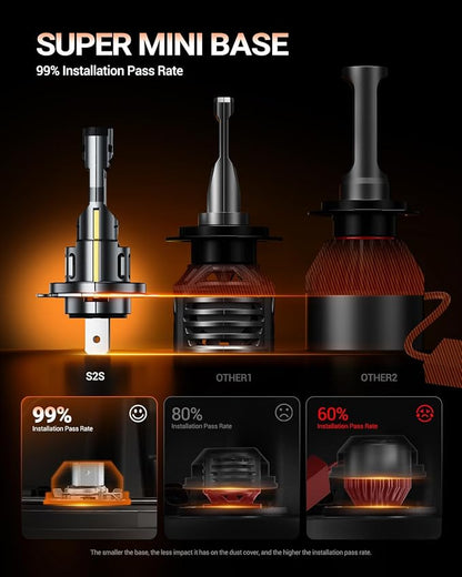 SEALIGHT S2S H1 H7 Light Bulbs Combo, 140,000LM Super Brighter, 6500K Pure White H1 H7 LED Fog Bulbs, 70K+ Hours Lifespan, Replacement Shift Light Gauges, 4-Pack for Powersports/ATV Lamps