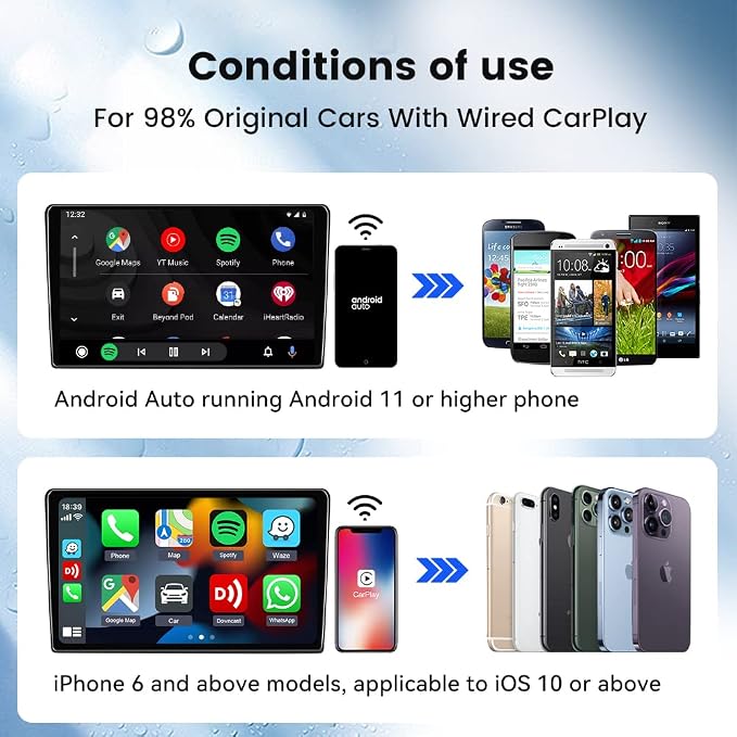 CarlinKit 4.0 CarPlay Wireless Adapter,Android Auto Wireless Dongle for OEM Wired CarPlay Cars,2026 OTA Upgrade-2 in 1,5Ghz WiFi Seamless Auto-Connect,Two Line, CPC200-CP2A for iPhone 6+/Android 11+