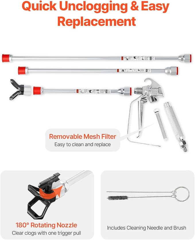 VEVOR Airless Paint Spray Gun and Hose Kit, 3600PSI High Pressure Paint Sprayer Hose Set with 5 Tips, 211, 315, 417, 517, 623, Swivel Joint Airless Spray Gun Kit with Filters, Hose and Extension Rods
