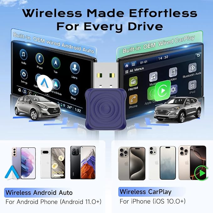 Carlinkit Mini Ultra Wireless CarPlay & Android Auto Adapter - Plug & Play Dongle for iPhone & Android, Convert Wired to Wireless, USB-A/USB-C Fast Connection, Compatible with OEM Wired Cars
