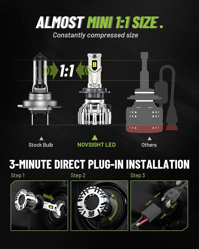 NOVSIGHT H7 LED Fog Lights Bulbs - 55000 Lumens,140W 6500K Cool White Light,IP68 Waterproof,Efficent Cooling System, Pack of 2