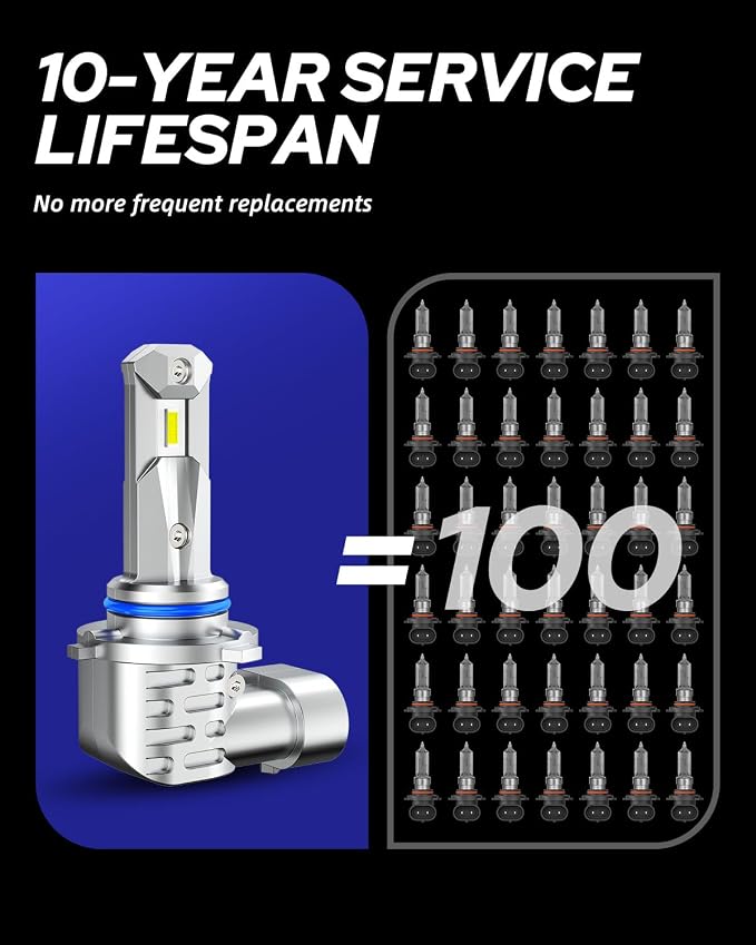 AUTOONE 9005/HB3 LED, 1000% Brightness Fanless Plug and Play No Flicker Automotive 9005 Light Bulb Replacement for Halogen