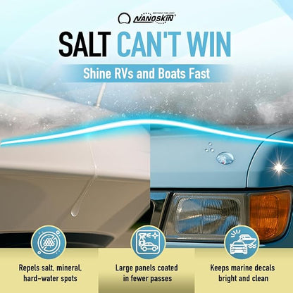 Nanoskin HYDRO EXPRESS Hydrophobic Spray Polymer 16 Oz - Advanced Formula for Vehicle Protection, Long-Lasting Gloss, Enhanced Shine, Professional and Peerless Performance in all Weather Conditions