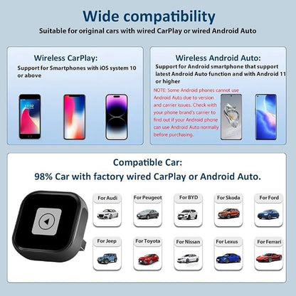 Mini 2-in-1 Wireless CarPlay & Android Auto Adapter for iOS 10+ & Android 11+, Plug & Play Dongle for USB/Type-C Port Converts Wired to Wireless, Fast Auto-Connect/Low Latency/Compact Design