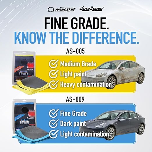 Nanoskin AUTOSCRUB Surface Prep Towel Fine Grade- Patented Clay Bar Replacement Tool to Remove Embedded Contaminants Before Wax & Coating | Safe for Painted Surface, Glass, Plastic, Metal & More, 12" x 12"