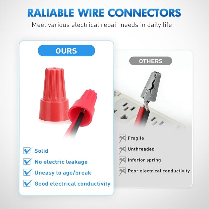 Nilight 100PCS Red Wire Connectors Kit 14-12 AWG Electric Wire Caps Insulating Insert Twist Electrical Wire Terminal with Spring for Connect Electrical Wiring Automotive Car Truck Boats Marine