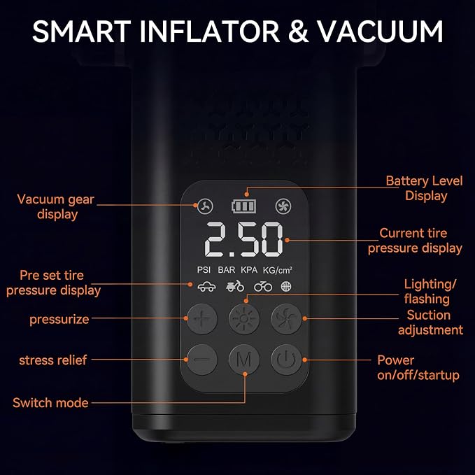 5-in-1 Portable Tire Inflator and Car Vacuum Cordless, 150PSI Smart Air Compressor with Auto Shut-Off, Powerful Suction Handheld Vacuum for Pet Hair, Blower Function, LED Light