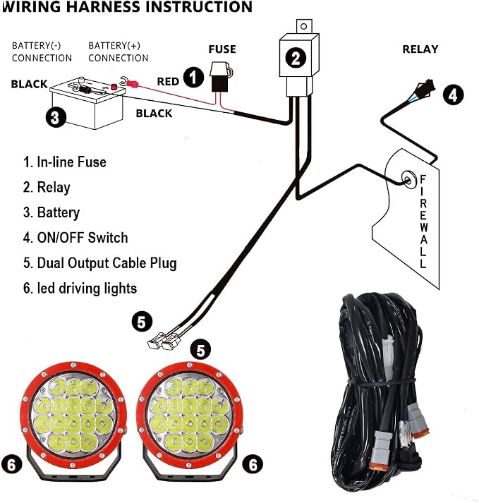 BIGLION.X 5Inch 2Pcs 160W Red Round Offroad Lights 18800LM Super Bright Amber Offroad Driving Lights Yellow Work Lights Waterproof IP68 12V 24V with Wiring Harness for Trucks Pickup ATV UTV SUV