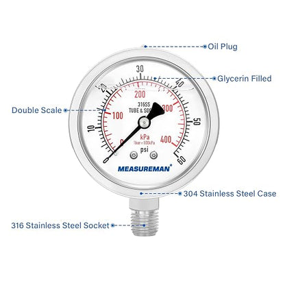 MEASUREMAN Fully Stainless Steel Hydraulic Glycerin Filled Pressure Gauge, 2-1/2" Dial Size, 1/4" NPT Lower Mount, 0-60psi/kpa
