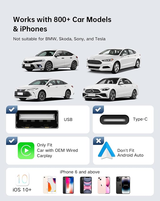 Wireless CarPlay Adapter for iPhone, Converts Factory Wired CarPlay to Wireless, Plug & Play Auto Reconnect, USB-A Dongle + USB-C Adapter, for Cars with OEM Wired CarPlay (iOS 10+, Car Model 2016+)