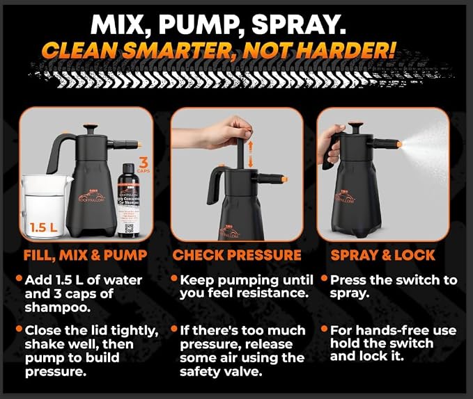 RoofPax Eco-Friendly Waterless Car Wash Spray Kit with Pressure Foam Microfiber Cloths Gel Cleaner Magic Sponge Tire Brush & Tire Spray Rinseless Car Wash for Exterior & Interior Cleaning