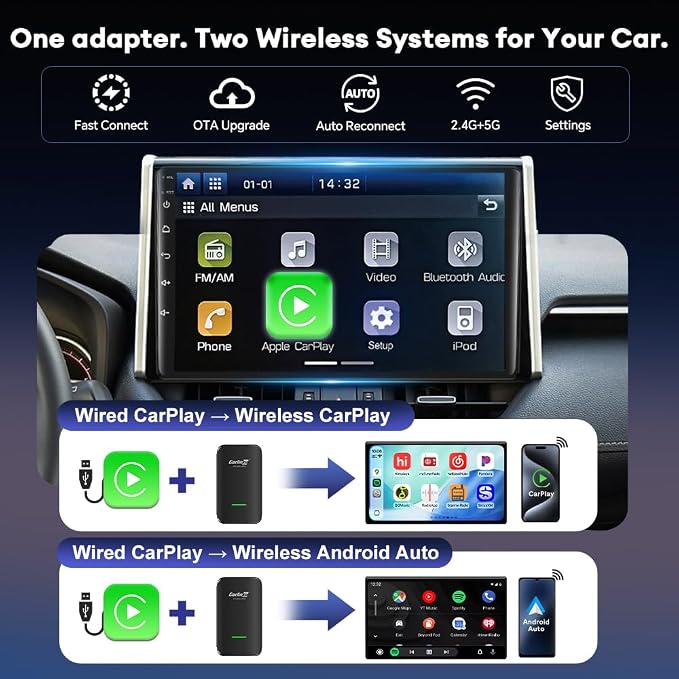 Carlinkit CP2A Pro Wireless CarPlay Adapter- Supports for Netflix/YouTube/TikTok Lite Streaming for Factory Wired CarPlay Cars, Wireless Android Auto & Car Play Dongle, USB-A/C, Online Upgrade