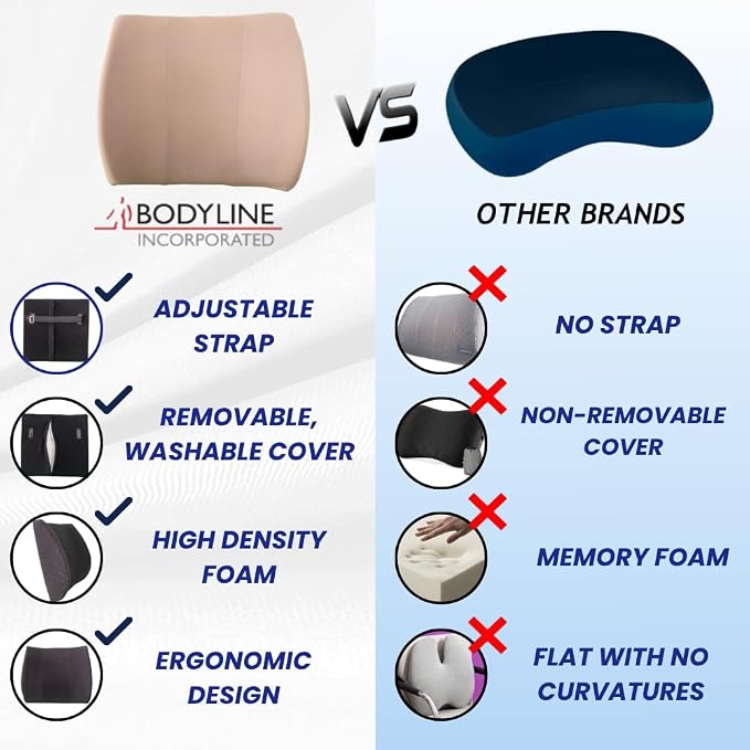 Thin Ergonomic Bucket Seat Lower Lumbar Back Support Pillow Cushion for Office Chair, Car, Truck, Wheelchair, Gaming Chair and Recliner for Pain Relief Made in USA Beige