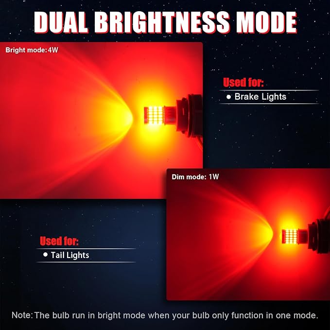 iBrightstar 3157 LED Bulb Red, 3057 LED Brake Lights Bulbs Super Bright for Rear Brake Lights and Tail Lights, 2 Pack
