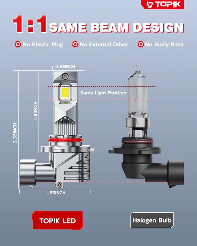TOPIK 9005/HB3 LED Bulb, 900% Brighter & Clearer Than Stock, CANbus Ready, Fog Bulbs 9005 for Powersports IP68 50000Hrs Lifespan, 1:1 Size 3 Mins Installation, 2 Pack