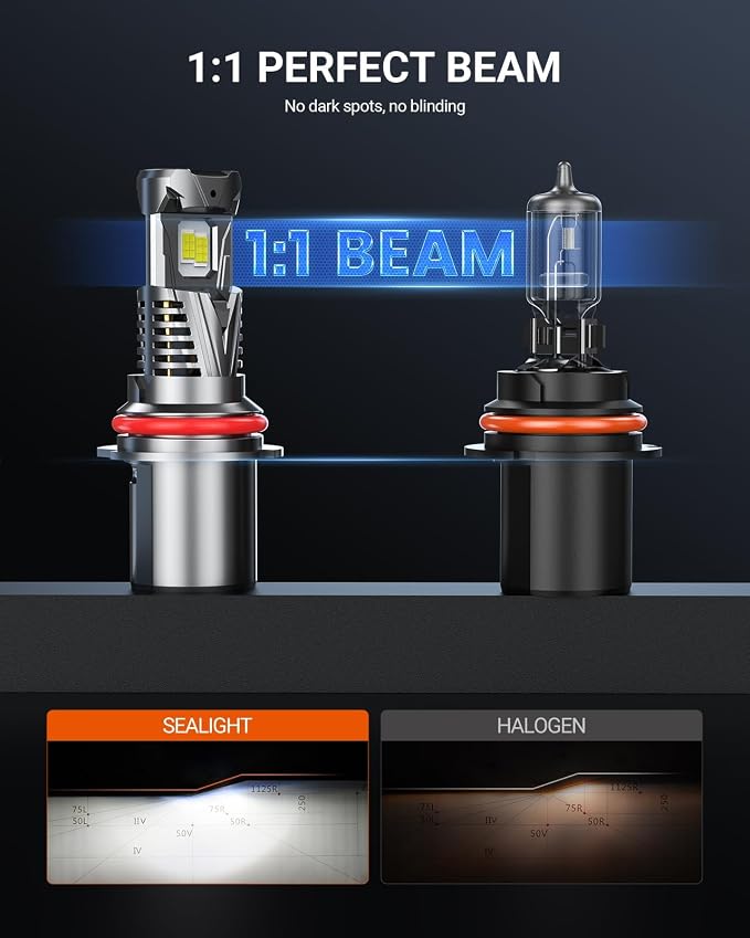 SEALIGHT 9007/HB5 Fog Lamps 80,000LM 130W Wireless for ATVs & Powersports, 2026 Version 99% Compatibility, 9×Brightness S7S Series Wireless 9007 Lamps 10 Years Lifespan- Pack of 2