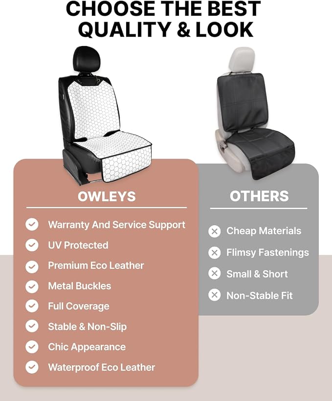 Owleys Set Seat Back Organizer & Car Seat Protector Hexy Waterproof & Non-Slip Protector for Child Car Cushion for Leather and Fabric Seats (White Set 2)