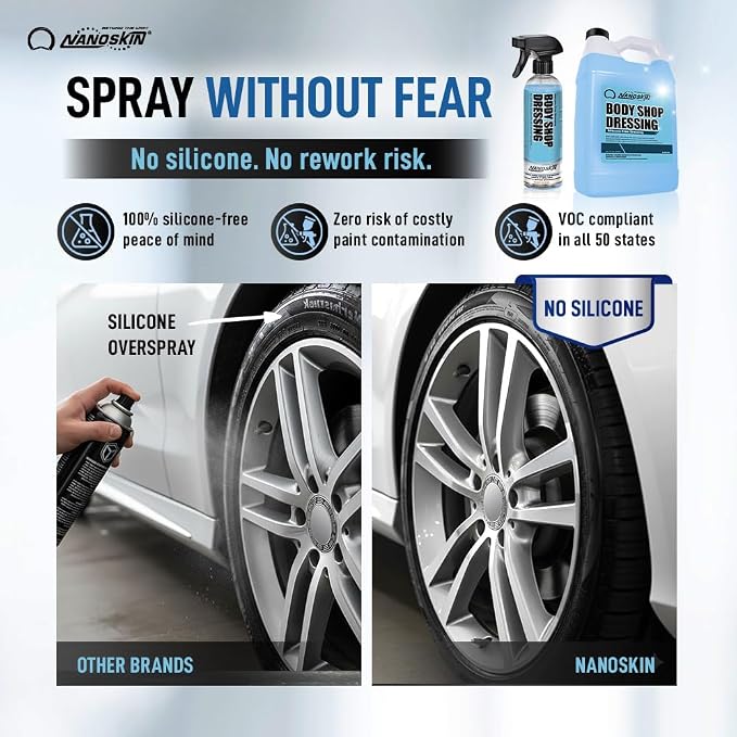 Nanoskin BODY SHOP DRESSING for Professional Automotive Care, 32 Oz. (2x16 Oz) – Silicone-Free, High-Gloss Shine for Exterior Rubber, Vinyl, and Plastic Surfaces | Perfect for Car, Truck, RV, and Boat