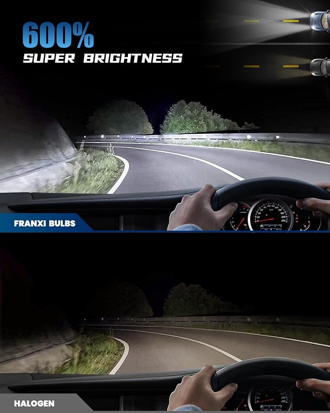 FRANXI H1 Bulbs, Super Bright Fog Light Bulbs, 1:1 Mini Design, Pack of 2 | 6000k Cool White, Plug and Play, 16000LM, Accessory Light Kits