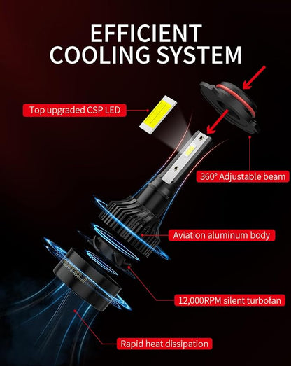 𝟫𝟢𝟢𝟧/𝖧𝖡𝟥 𝟫𝟢𝟢𝟨/𝖧𝖡𝟦 Bulbs Combo 6500K Cool White 40000LM 900% Brightness, 1:1 Size Plug and Play IP68 Waterproof Off-Road Lights, Pack of 4