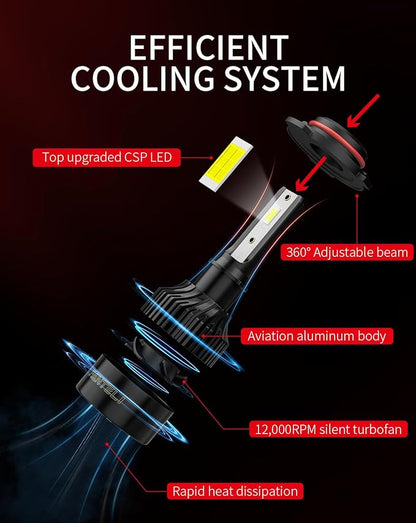 𝟗𝟎𝟎𝟓/𝐇𝐁𝟑 Bulbs 800% Brighter 34000LM 6500K Cool White, Backup 1:1 Design with Cooling Fan, Plug and Play Quick Install Off Road Lights, Pack of 2