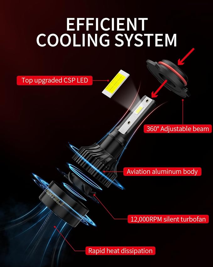𝟗𝟎𝟏𝟐/𝐇𝐈𝐑𝟐 Bulbs 800% Brighter 34000LM 6500K Cool White, Backup 1:1 Design with Cooling Fan, Plug and Play Quick Install Off Road Lights, Pack of 2