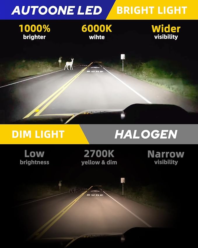 AUTOONE 2026 Upgraded 9006 Headlight Bulbs, 1000% Bright 50000 Lumens HB4 Bulbs