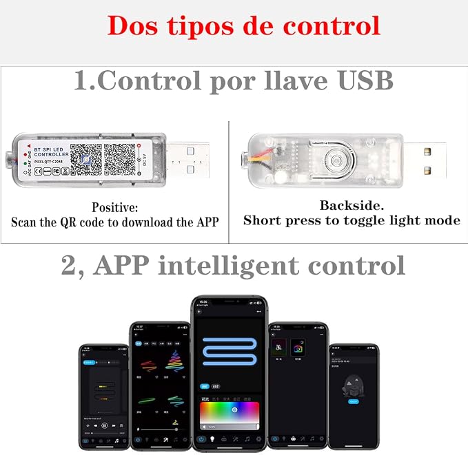 LED Interior Car Strip Light, Multicolor RGB 6 in 1 Optic Ambient Lighting Kits，Dual Control with Switch and A P P, Neon Lights On Car Dashboard with Music Sync Mode (6 in 1)