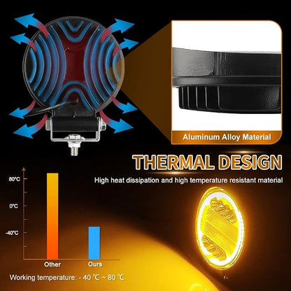LED Light Pods,KaiDengZhe 72W 4.5" LED Work Light with Amber Strobe Halo Ring Off Road Pod Spot Flood Combo Lights Off Road Driving Fog Lights 12V -36V LED for Truck Pickup Jeep SUV ATV UTV-2PCS