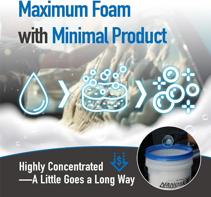Nanoskin NANO SUDS Foaming Car Wash Shampoo 5 Gallons - Works with Foam Cannon, Foam Gun, Bucket Washes, Car Soap for Pressure Washer | Safe for Cars Trucks, Motorcycles, RVs & More | Fruity Scented, 640 Fl Oz (Pack of 1), Blue