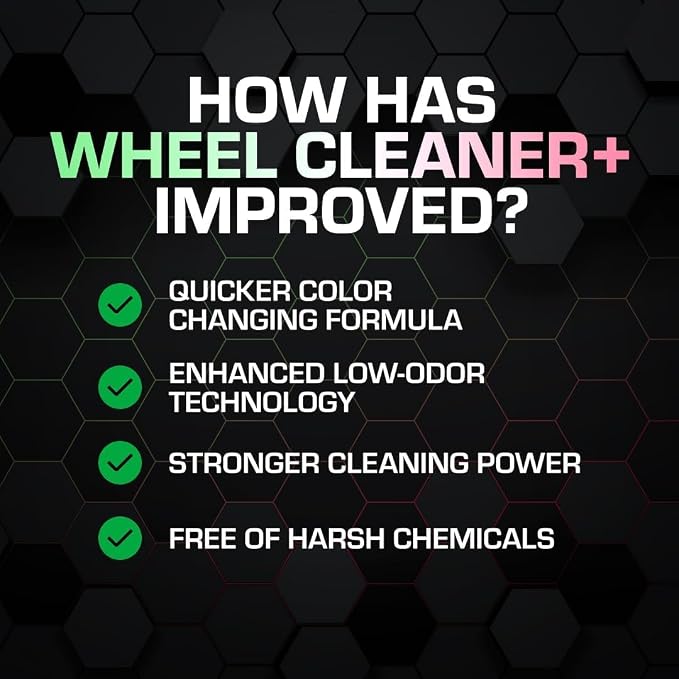 Ethos Wheel Cleaner - Car Wheel Cleaner Spray - Rim Cleaner Spray Brake Dust, Iron Remover - Color Change Technology - Professional Strength Formula (16 oz (2Pack))